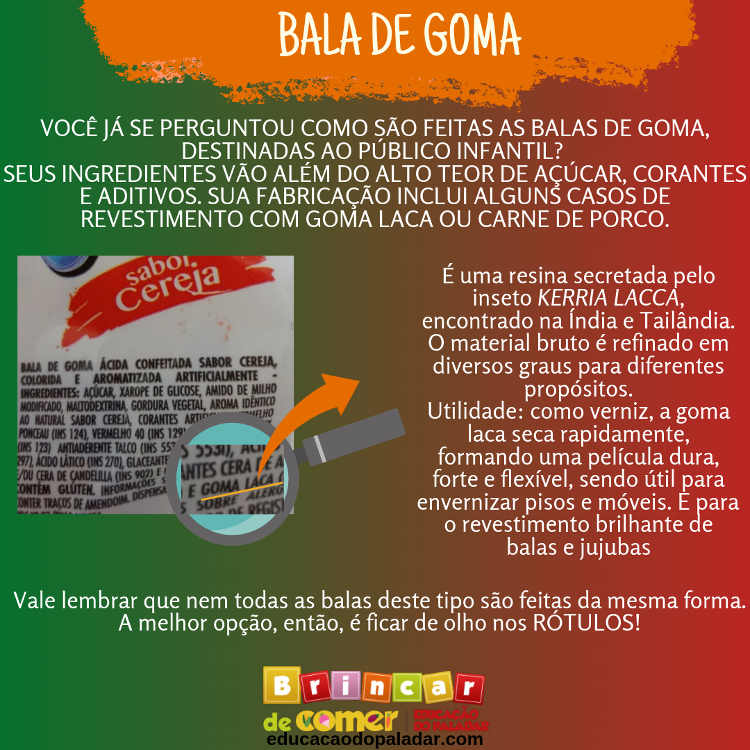 Alimentação perigosa