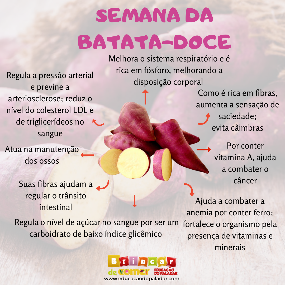 benefícios da batata-doce