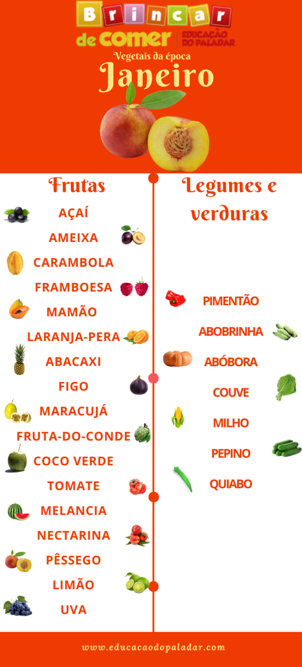 Vegetais da época