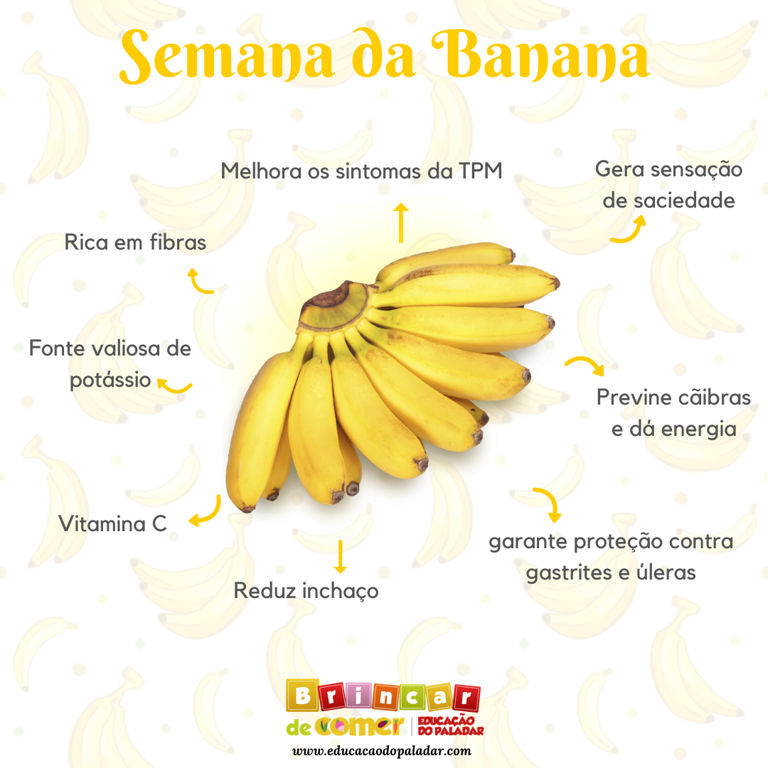 Benefícios da banana