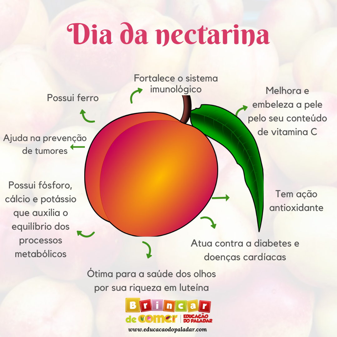 Benefícios da nectarina