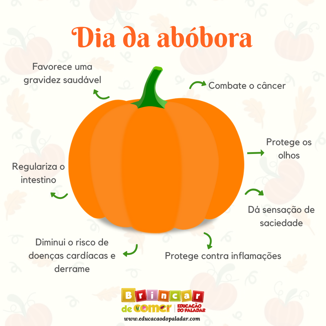 Benefícios da abóbora