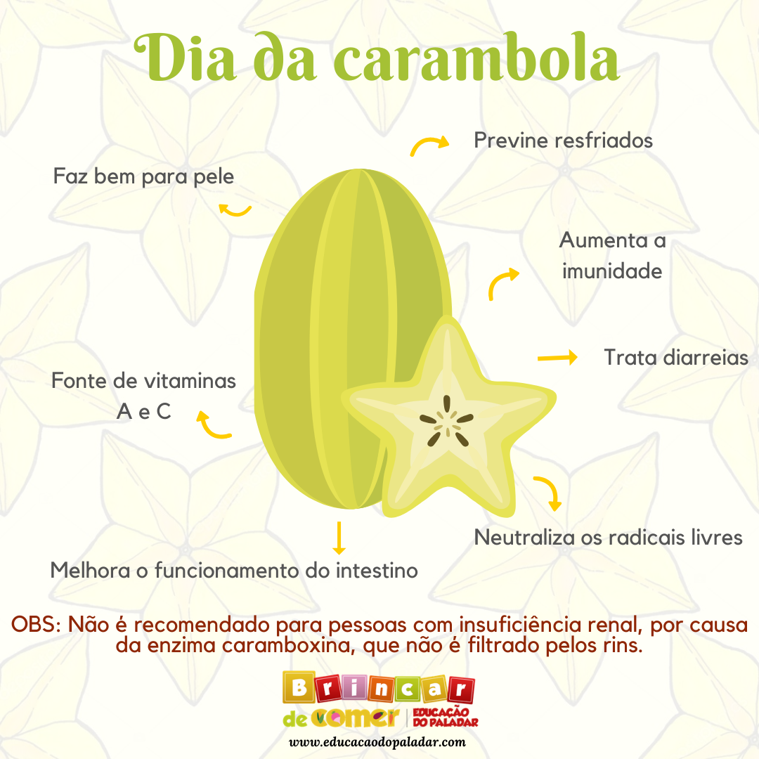 Benefícios da carambola