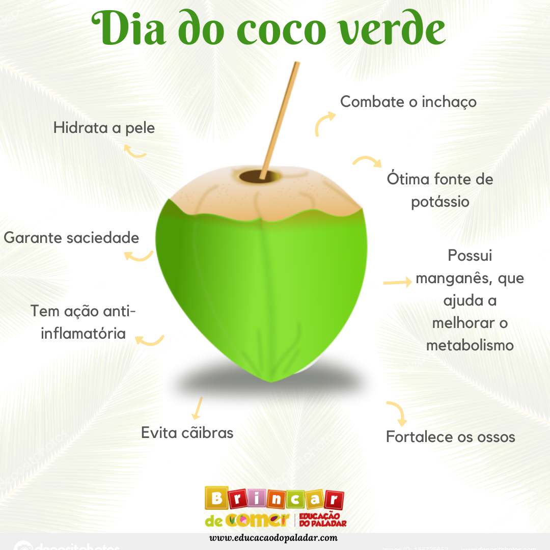 Benefícios do coco verde