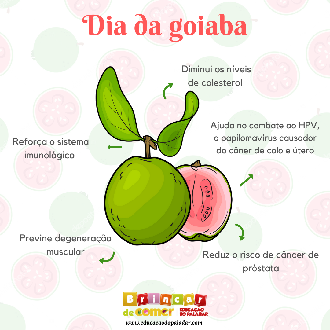 Benefícios da goiaba